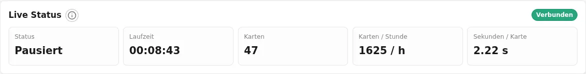 Kennzahlen eines aktiven Laufs